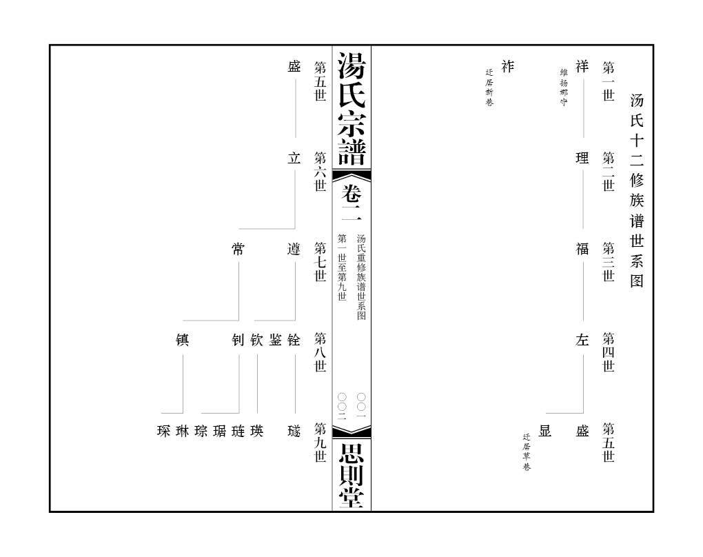 2013-A015 丹陽(yáng)湯氏 